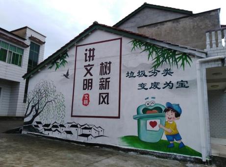 冕宁墙绘是现在流行的墙体广告