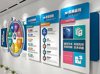 冕宁企业文化墙内容对员工有什么影响？